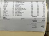 1996 Triumph Thunderbird 900  - Auto Dealer Ontario